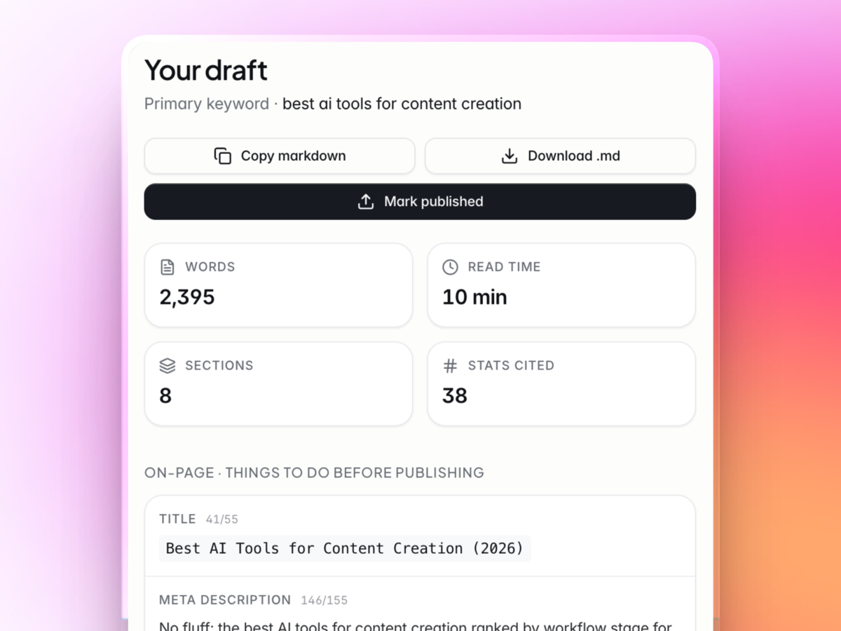 Instadraft draft summary: word count, read time, sections, citations, and on-page checklist